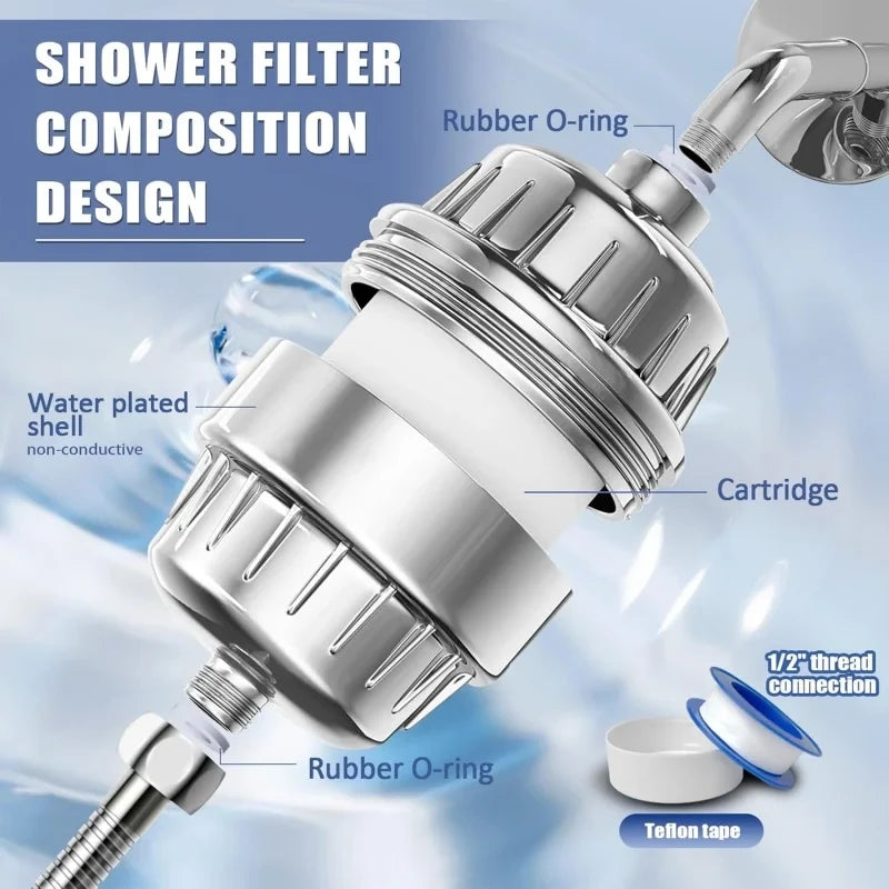 ClearWaterCalms Douchefilter