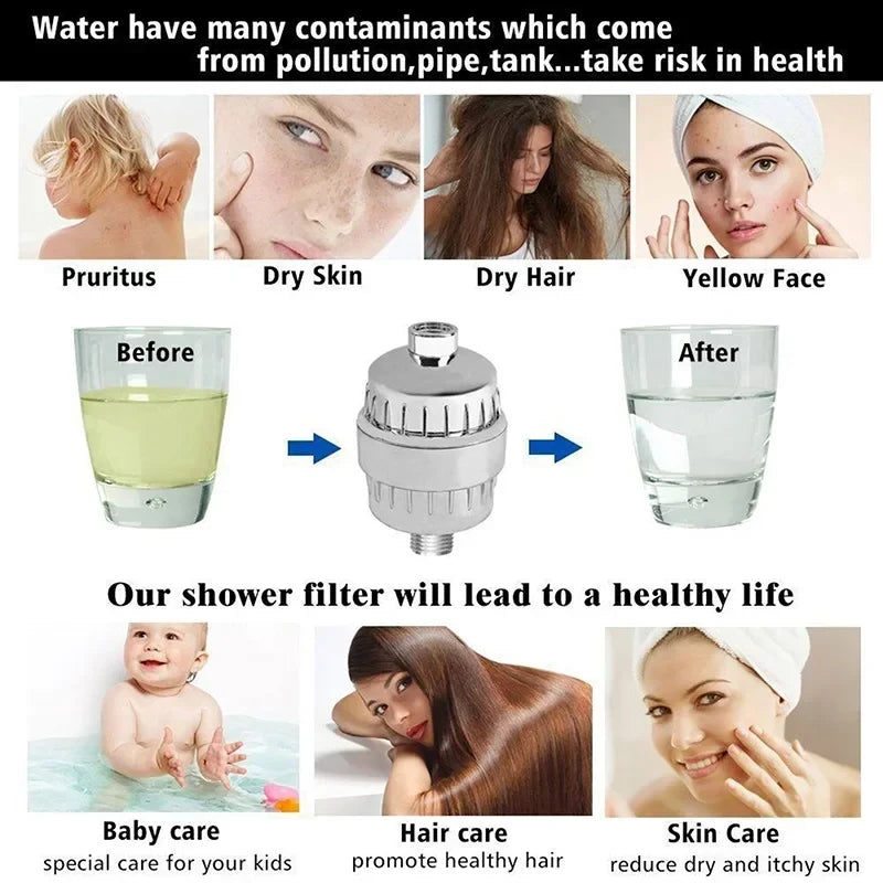 ClearWaterCalms Douchefilter